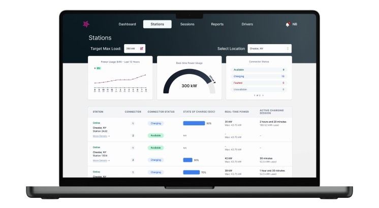 Screenshot of the Lynkwell Site Host Dashboard on a laptop